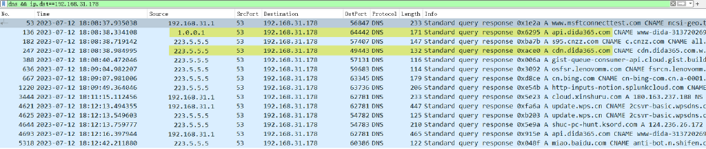 『Blog』Dive into Clash DNS